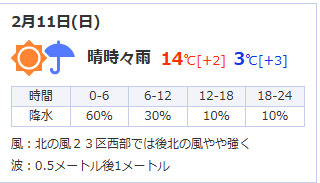 f:id:hah60580:20180210145151p:plain f:id:hah60580:20180210145151p:plain
