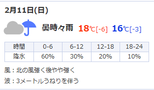 f:id:hah60580:20180210145222p:plain f:id:hah60580:20180210145222p:plain