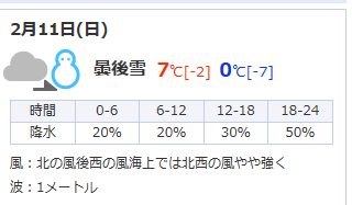 f:id:hah60580:20180210145248p:plain f:id:hah60580:20180210145248p:plain