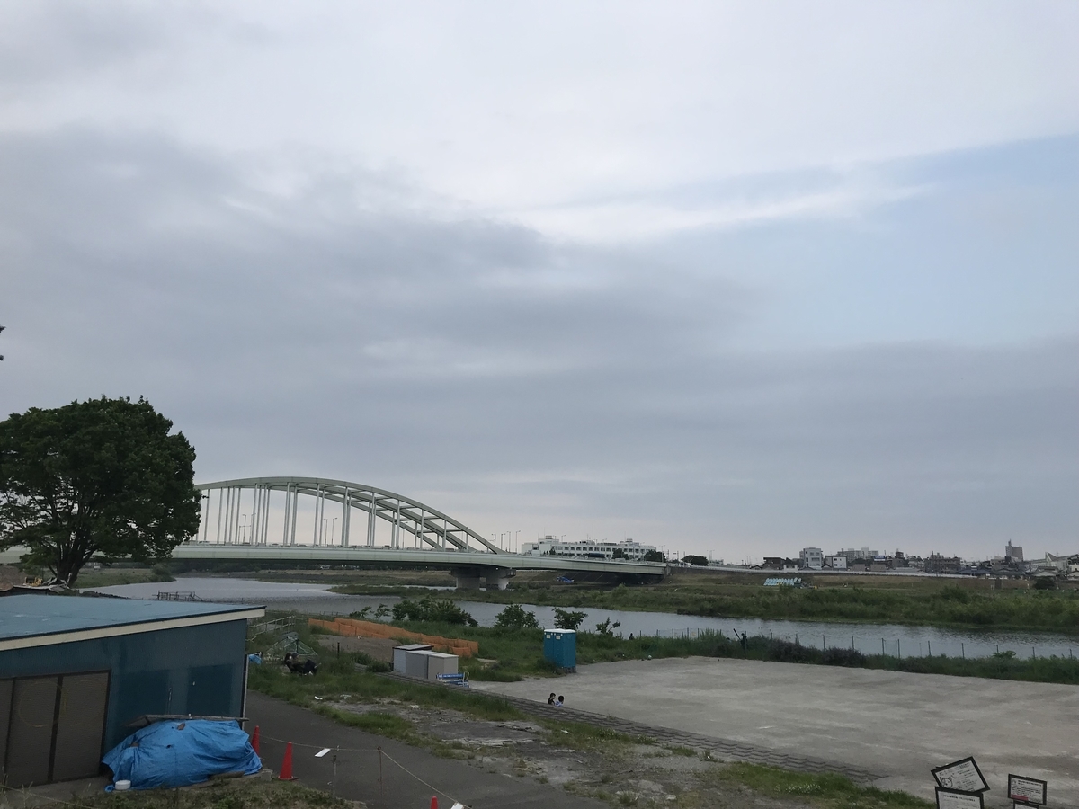f:id:hahaeatora:20190526221819j:plain
