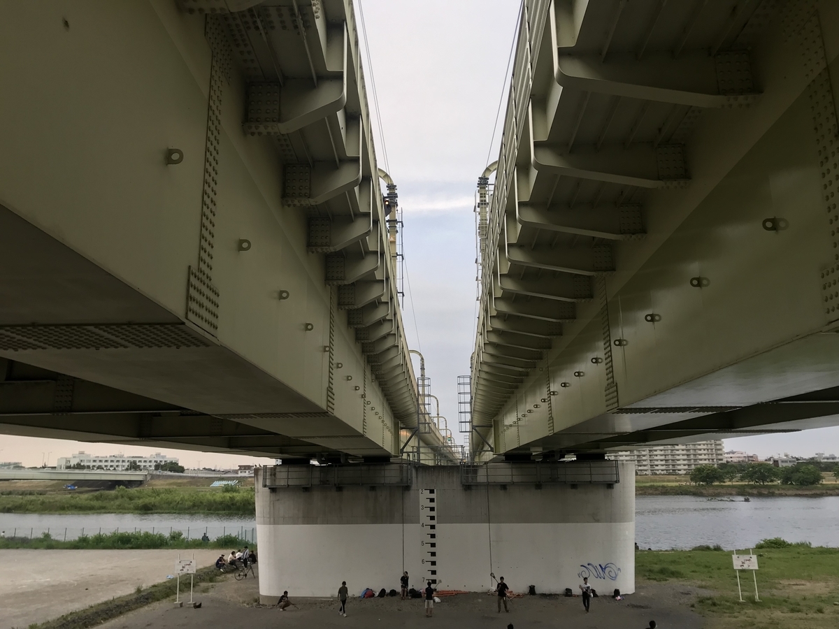 f:id:hahaeatora:20190526221942j:plain