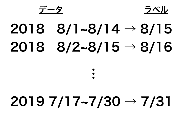 f:id:hahaeatora:20190823022451p:plain:w400 f:id:hahaeatora:20190823022451p:plain:w400