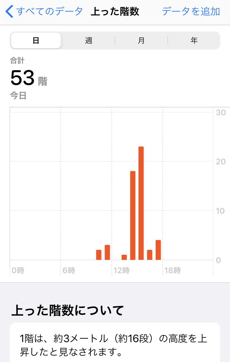 f:id:hahaeatora:20191005185011p:plain
