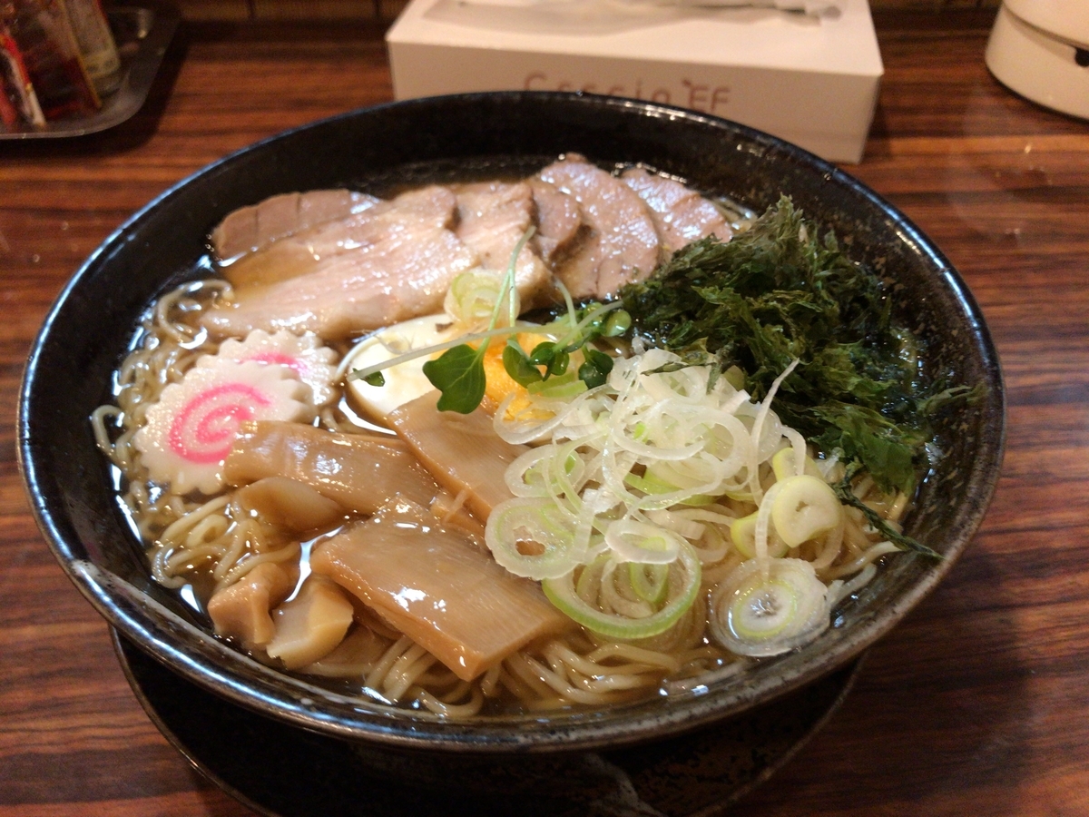 f:id:hahaeatora:20191102211957j:plain