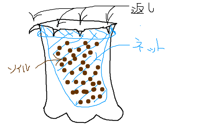 f:id:hahaha-m-h-13:20180309211046p:plain