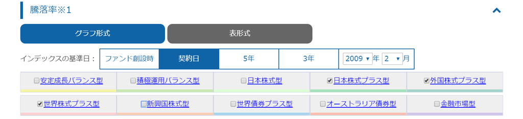 f:id:hahaha-m-h-13:20181128015129p:plain f:id:hahaha-m-h-13:20181128015129p:plain