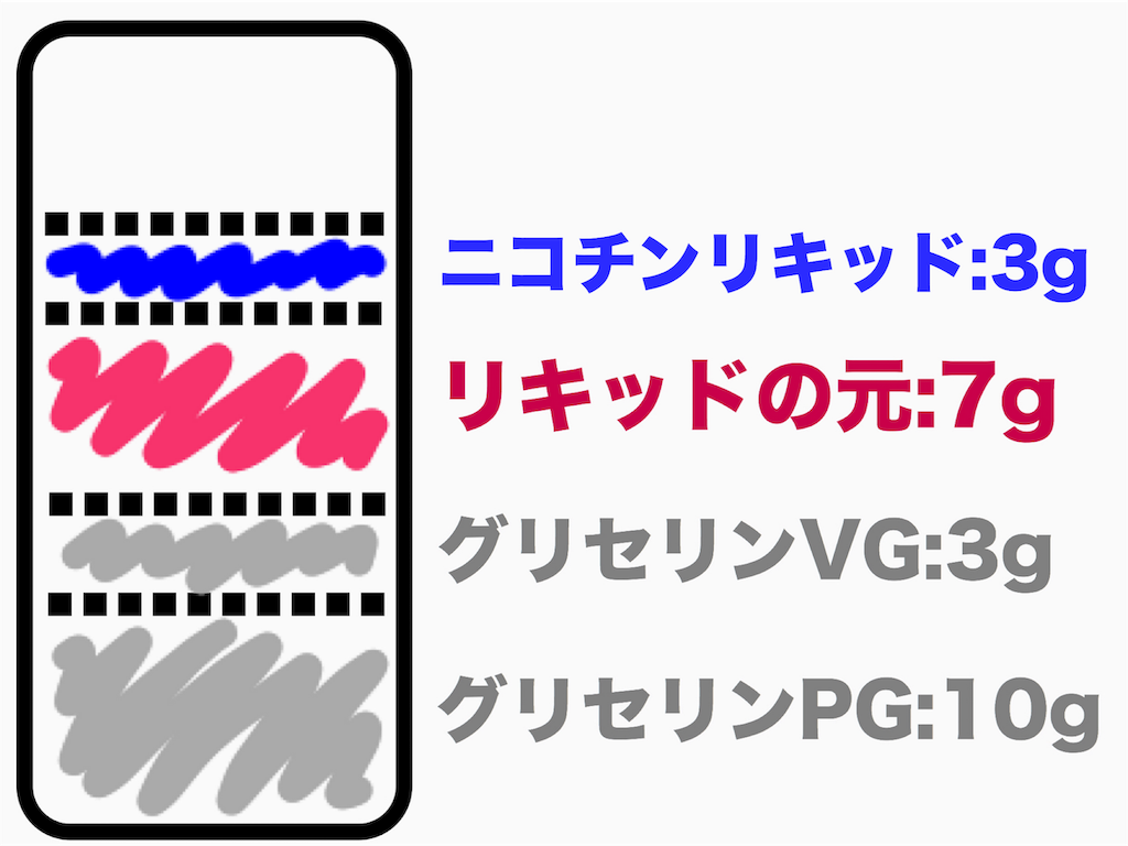 f:id:hahaha-m-h-13:20181203144953p:image f:id:hahaha-m-h-13:20181203144953p:image