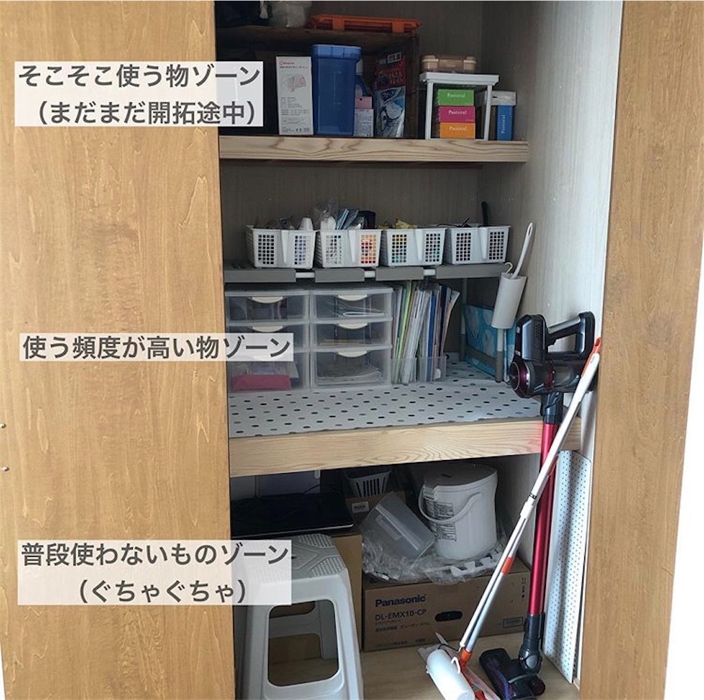f:id:hahahamama:20200418221718j:plain