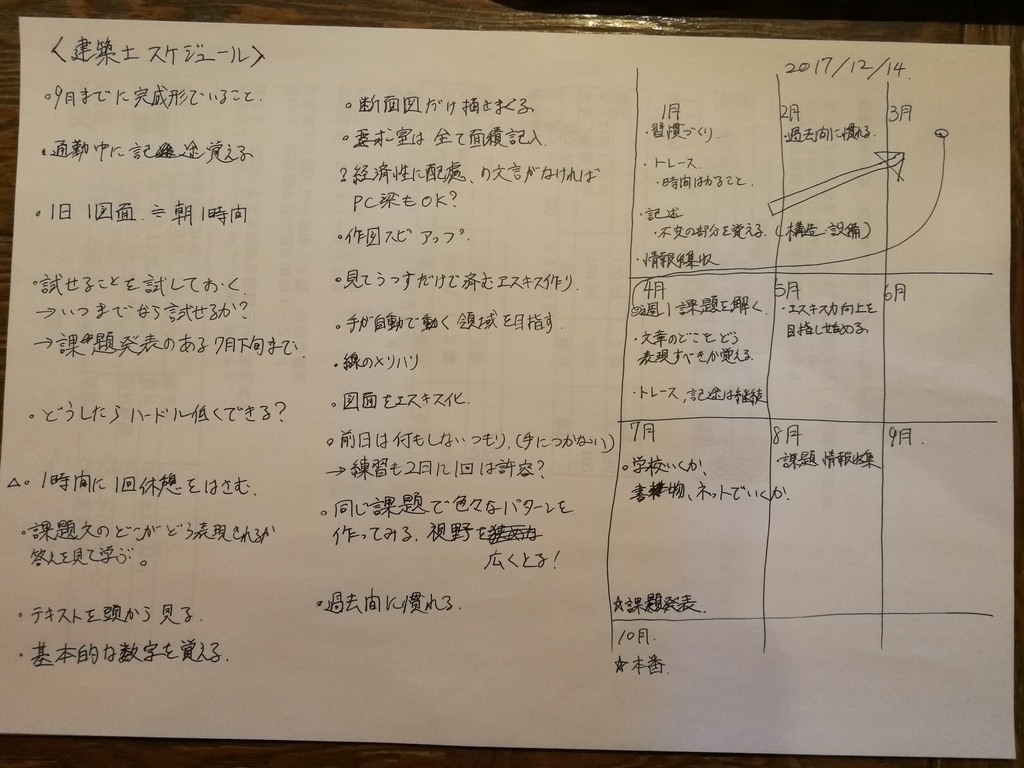 f:id:hahahatene:20190212082057j:plain