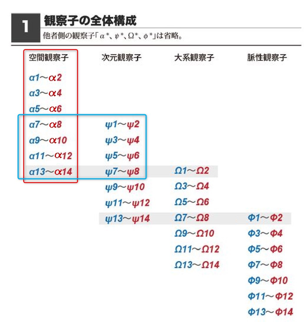 f:id:hahaki889:20200301113409j:plain