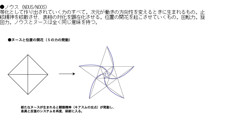 f:id:hahaki889:20200301113501p:plain