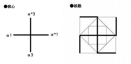 f:id:hahaki889:20200301113625j:plain