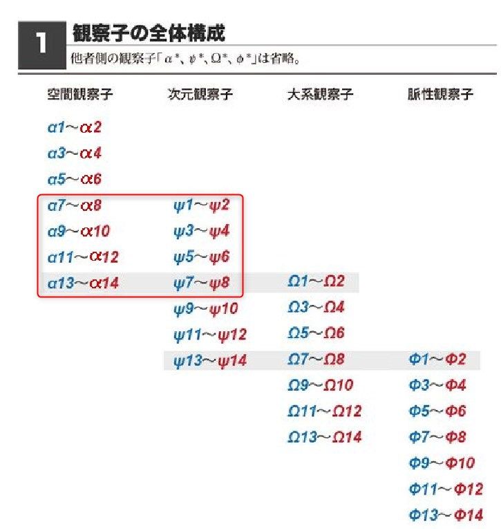 f:id:hahaki889:20200311123232j:plain