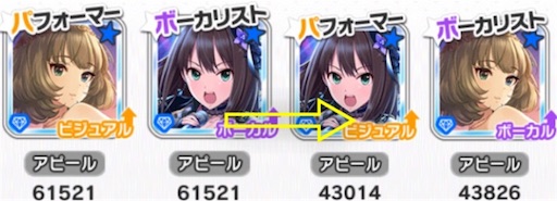 デレステ Live Party貢献度システムの解説 Toshiki界隈公式hp