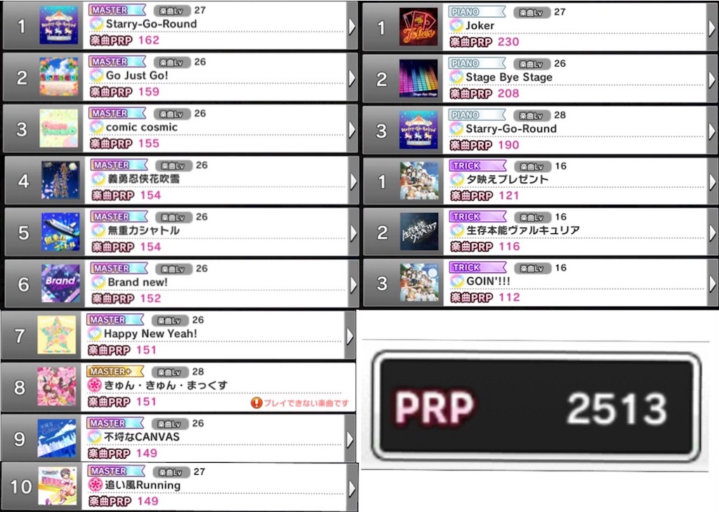 デレステ Prp上がる週間 Toshiki界隈公式活動日誌