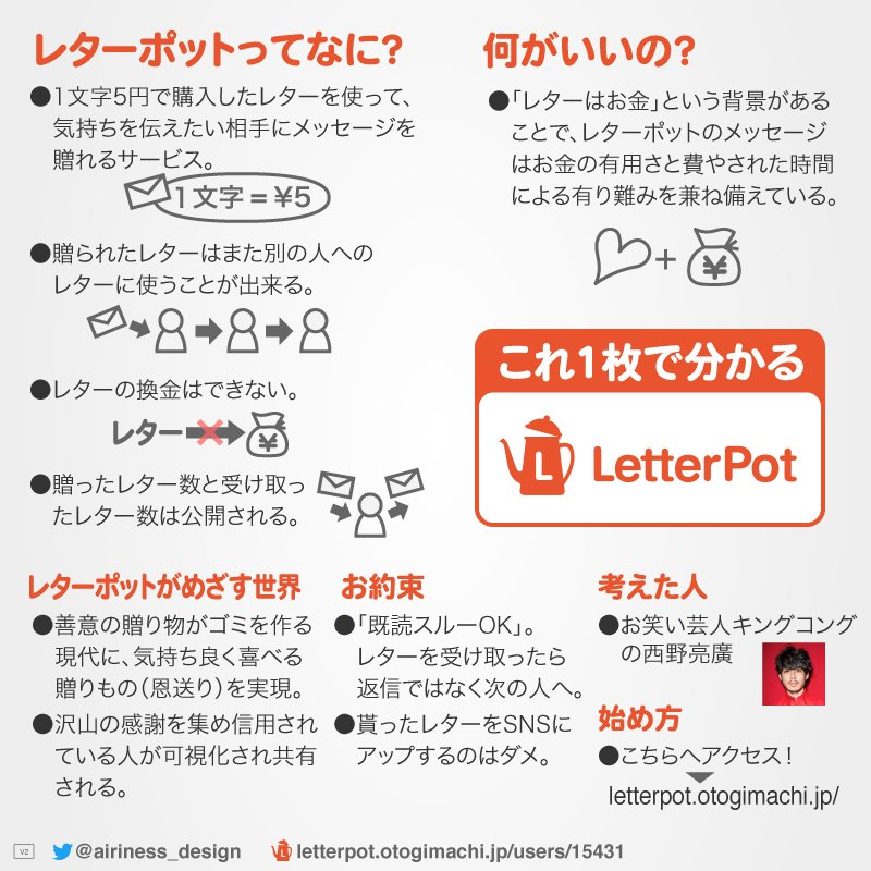 f:id:hai-kaburi:20180126192249p:plain f:id:hai-kaburi:20180126192249p:plain