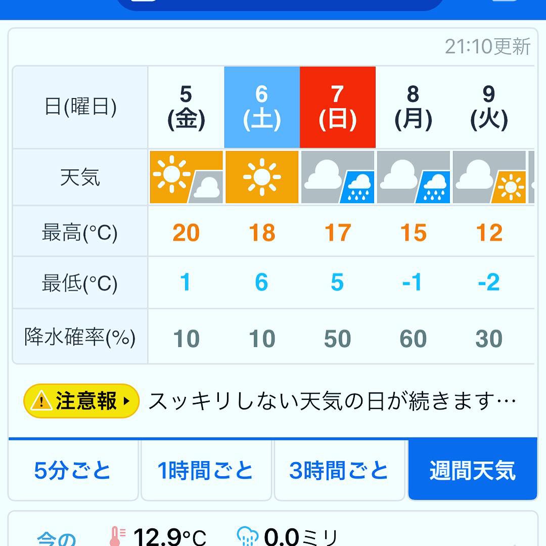 f:id:haidimama:20190405234258j:plain