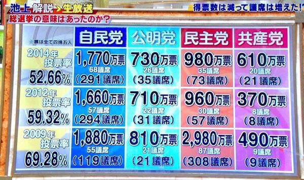 f:id:haigujin:20170427000347p:image