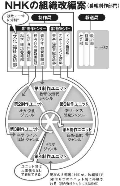 f:id:haigujin:20190319113519j:plain f:id:haigujin:20190319113519j:plain