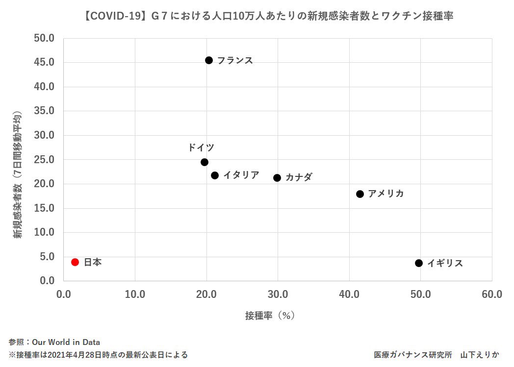 f:id:haigujin:20210430095812j:plain