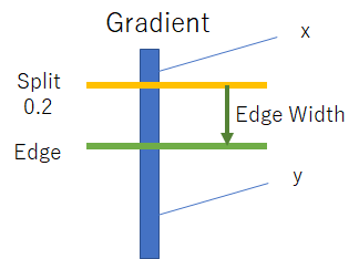 f:id:haikage1755:20180212151535p:plain:w250 f:id:haikage1755:20180212151535p:plain:w250