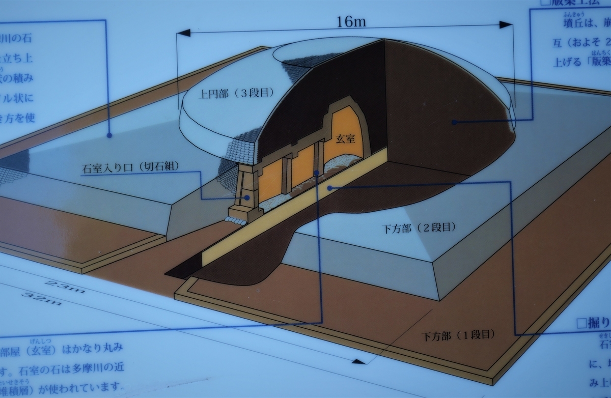 f:id:haikaiikite:20191227201127j:plain