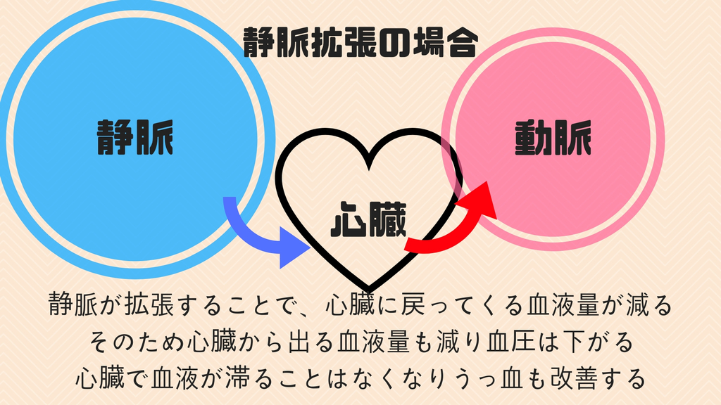 f:id:hailanddsk:20180912021232j:plain