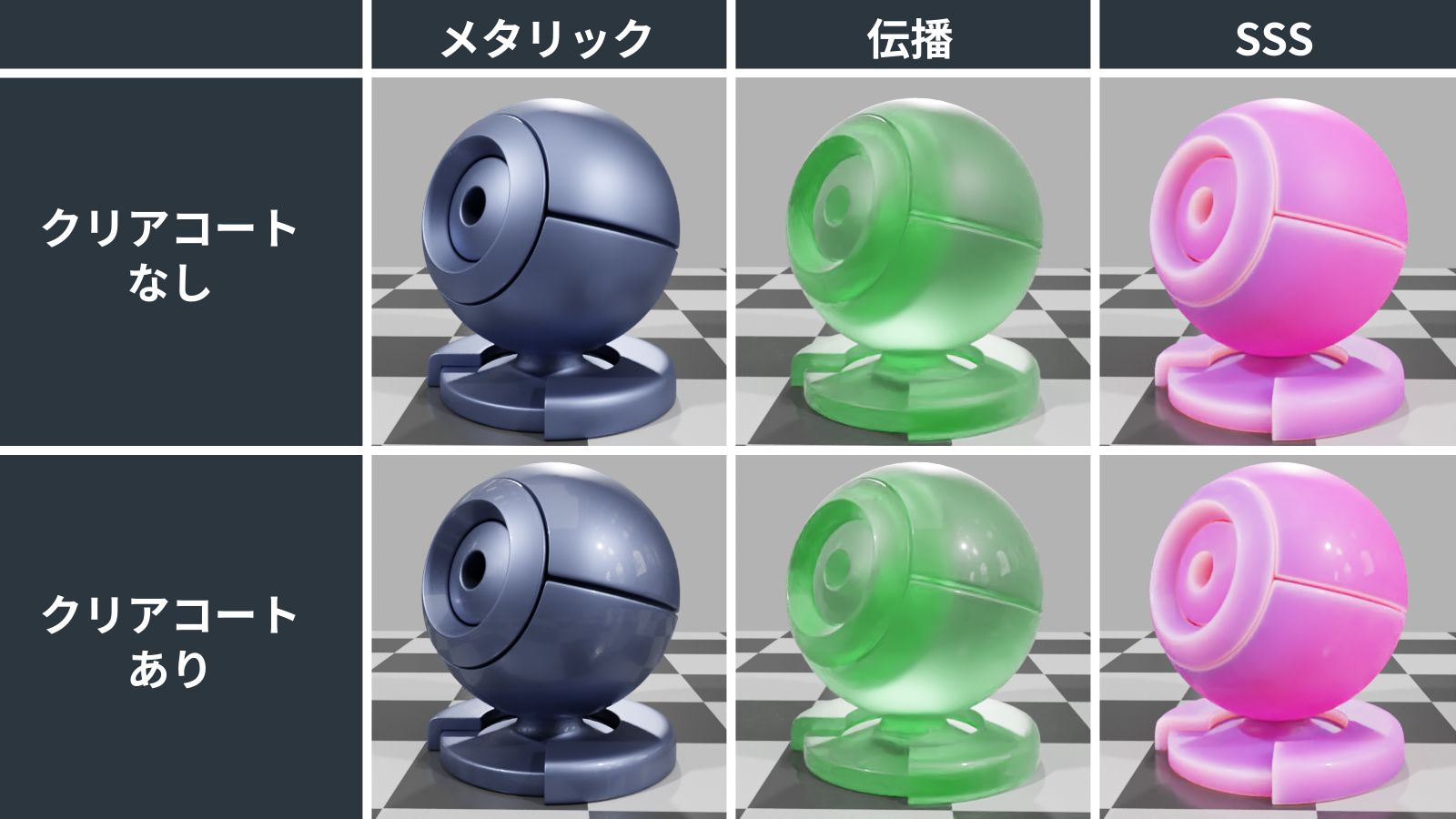 いろいろな質感でクリアコート f:id:hainarashi:20210105130658j:plain
