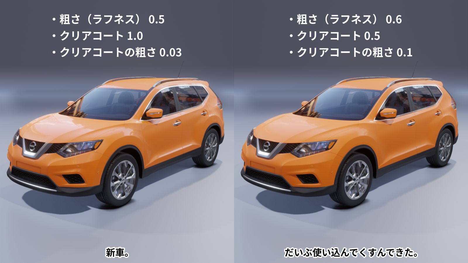 粗さなどによる表現の比較 f:id:hainarashi:20210507142211j:plain