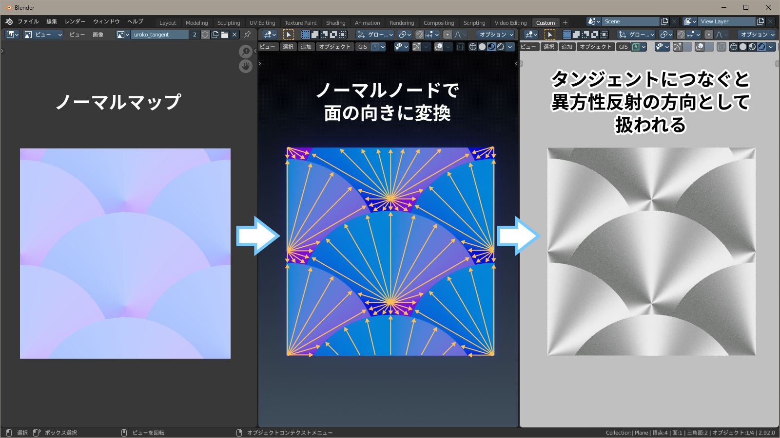 ノーマルマッピングでタンジェントを設定する仕組み f:id:hainarashi:20210726213525j:plain