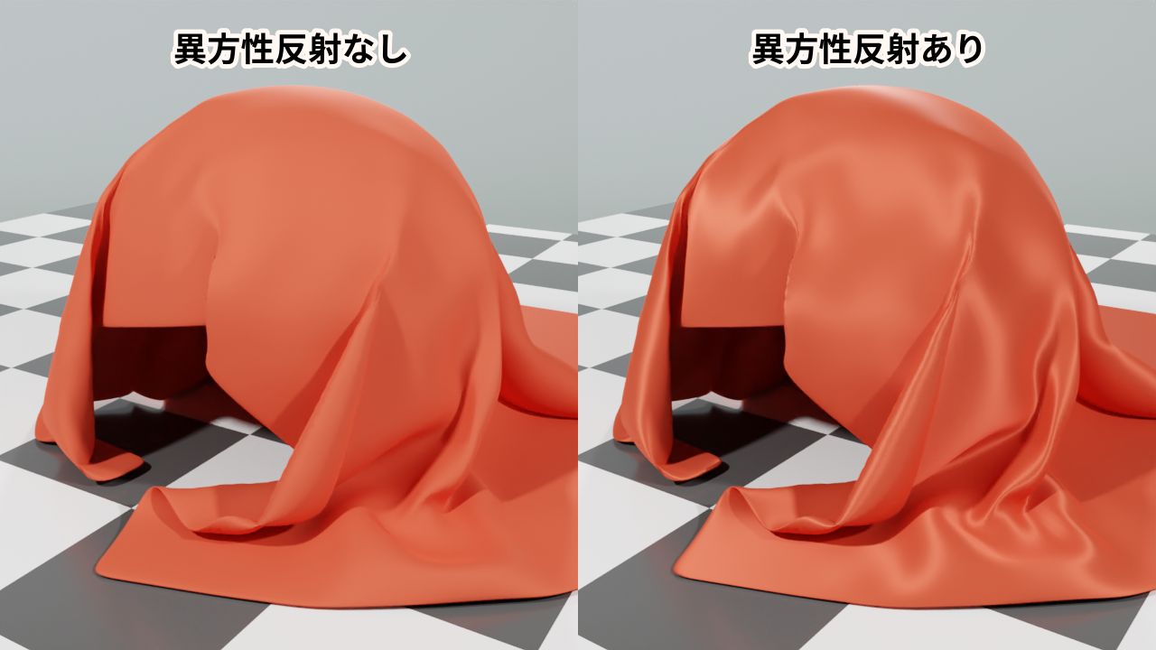 布の異方性 f:id:hainarashi:20210826104954j:plain