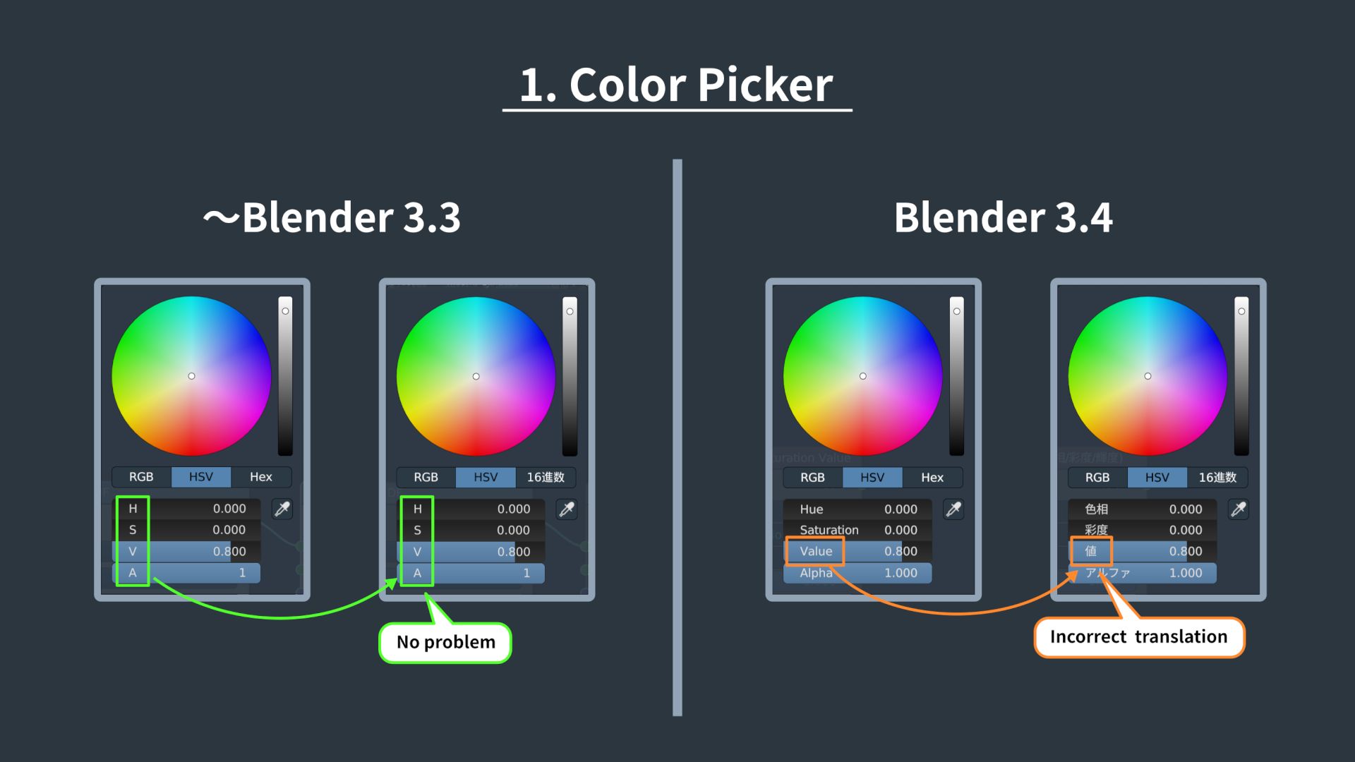 Blenderの誤訳をバグレポートに報告して修正してもらった話