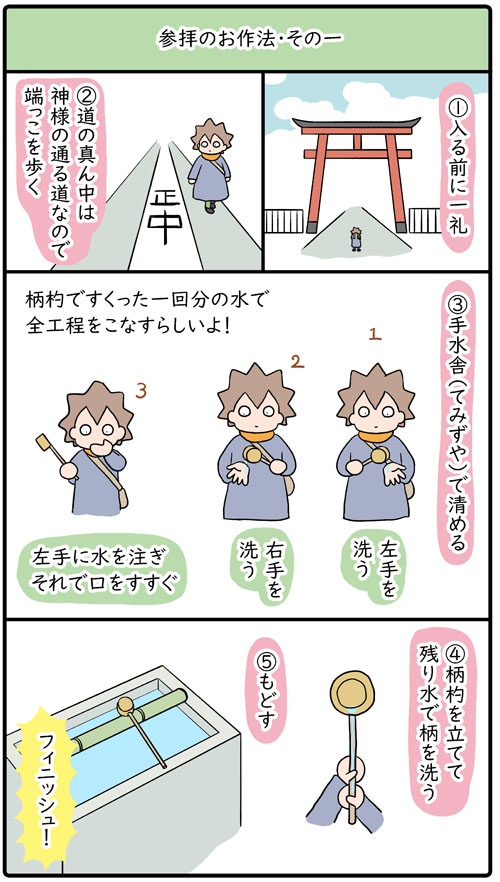 f:id:hainei:20220106191659j:plain
