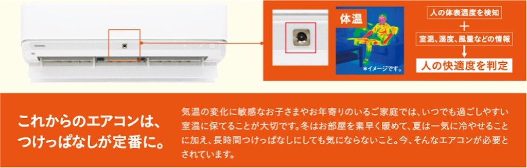f:id:hairboxreve:20201217115307j:image