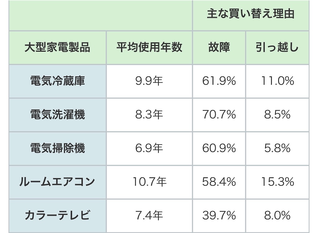 f:id:hairboxreve:20201218114305j:image