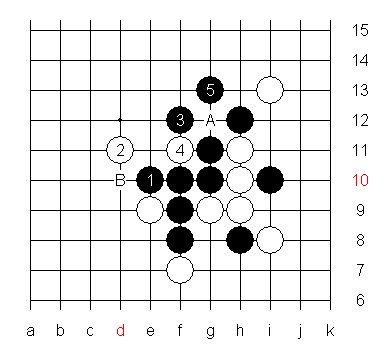 f:id:haisarenjuthink:20180207011501p:plain