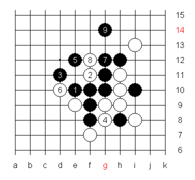 f:id:haisarenjuthink:20180207013115p:plain