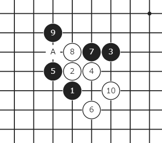 f:id:haisarenjuthink:20200326073448p:plain f:id:haisarenjuthink:20200326073448p:plain
