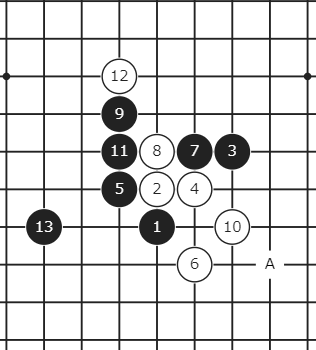 f:id:haisarenjuthink:20200326075116p:plain f:id:haisarenjuthink:20200326075116p:plain