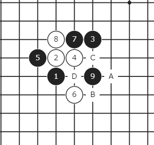 f:id:haisarenjuthink:20200326080535p:plain f:id:haisarenjuthink:20200326080535p:plain