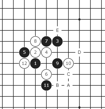 f:id:haisarenjuthink:20200326083243p:plain f:id:haisarenjuthink:20200326083243p:plain