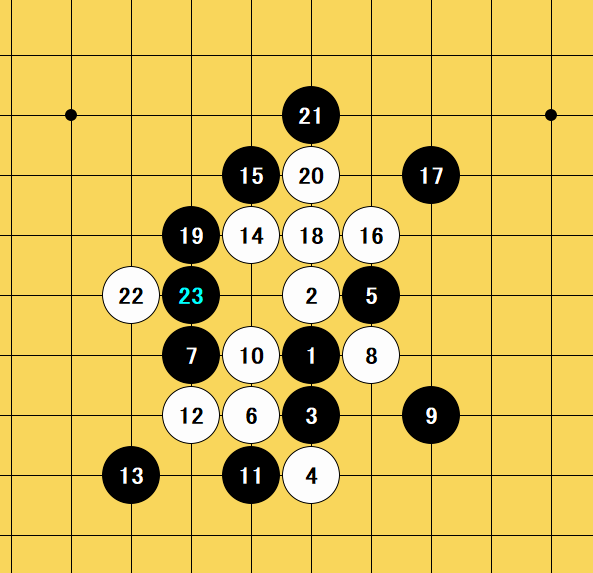 f:id:haisarenjuthink:20200828040423p:plain f:id:haisarenjuthink:20200828040423p:plain