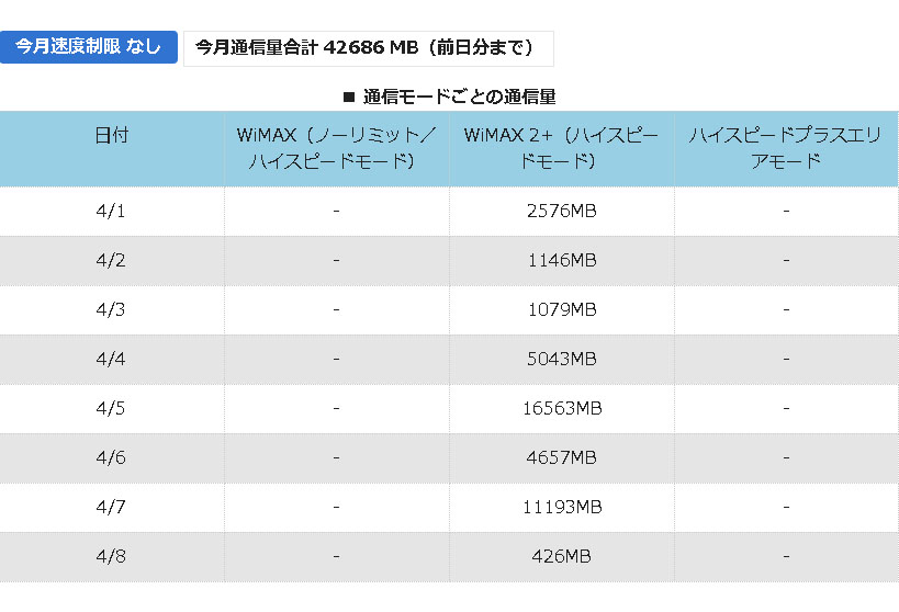 f:id:haiteiraoyue:20190409233655j:plain