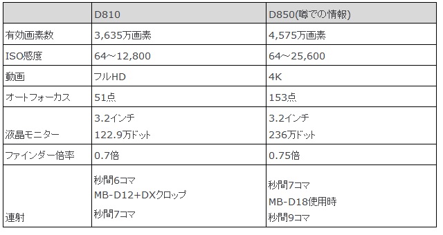 f:id:haiya_san:20170813013216j:plain
