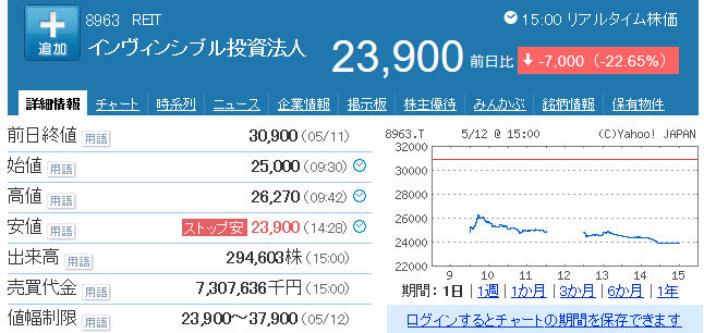 f:id:haji-maru:20200512152342p:plain