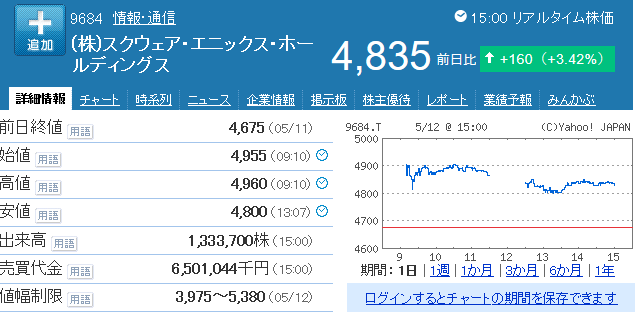 f:id:haji-maru:20200512152746p:plain