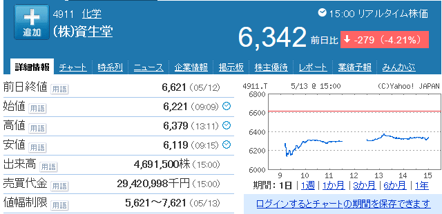 f:id:haji-maru:20200513165933p:plain