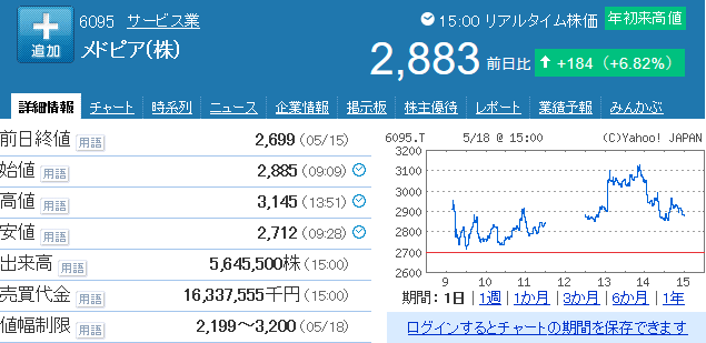 f:id:haji-maru:20200518165246p:plain