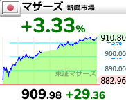 f:id:haji-maru:20200520154426p:plain