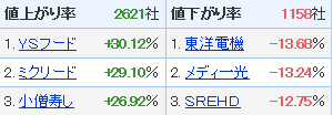 f:id:haji-maru:20200520154436p:plain